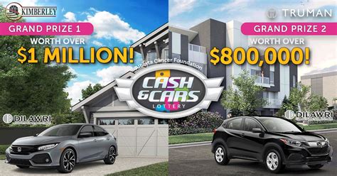 Buy Prize Home & Car Lottery Tickets Online .